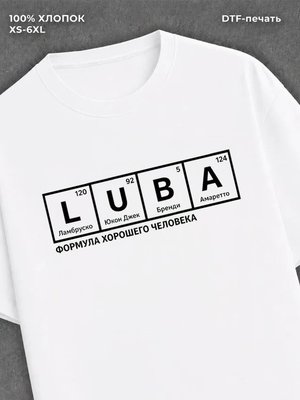 Футболка Формула человека
