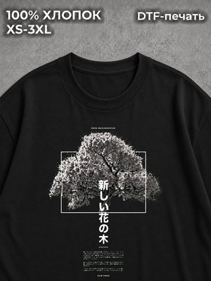 Футболка Anime type