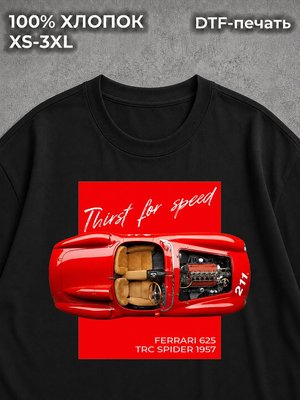 Футболка базовая черная