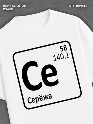 Футболка мужская именная Сережа