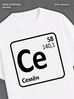 Футболка мужская именная Семен