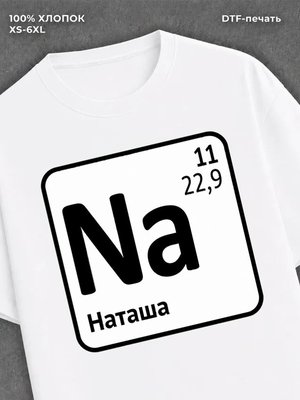 Футболка женская именная Наталь