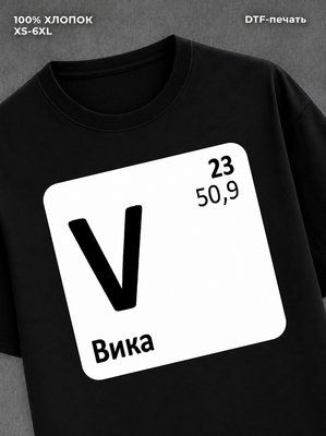 Футболка Вика Виктория